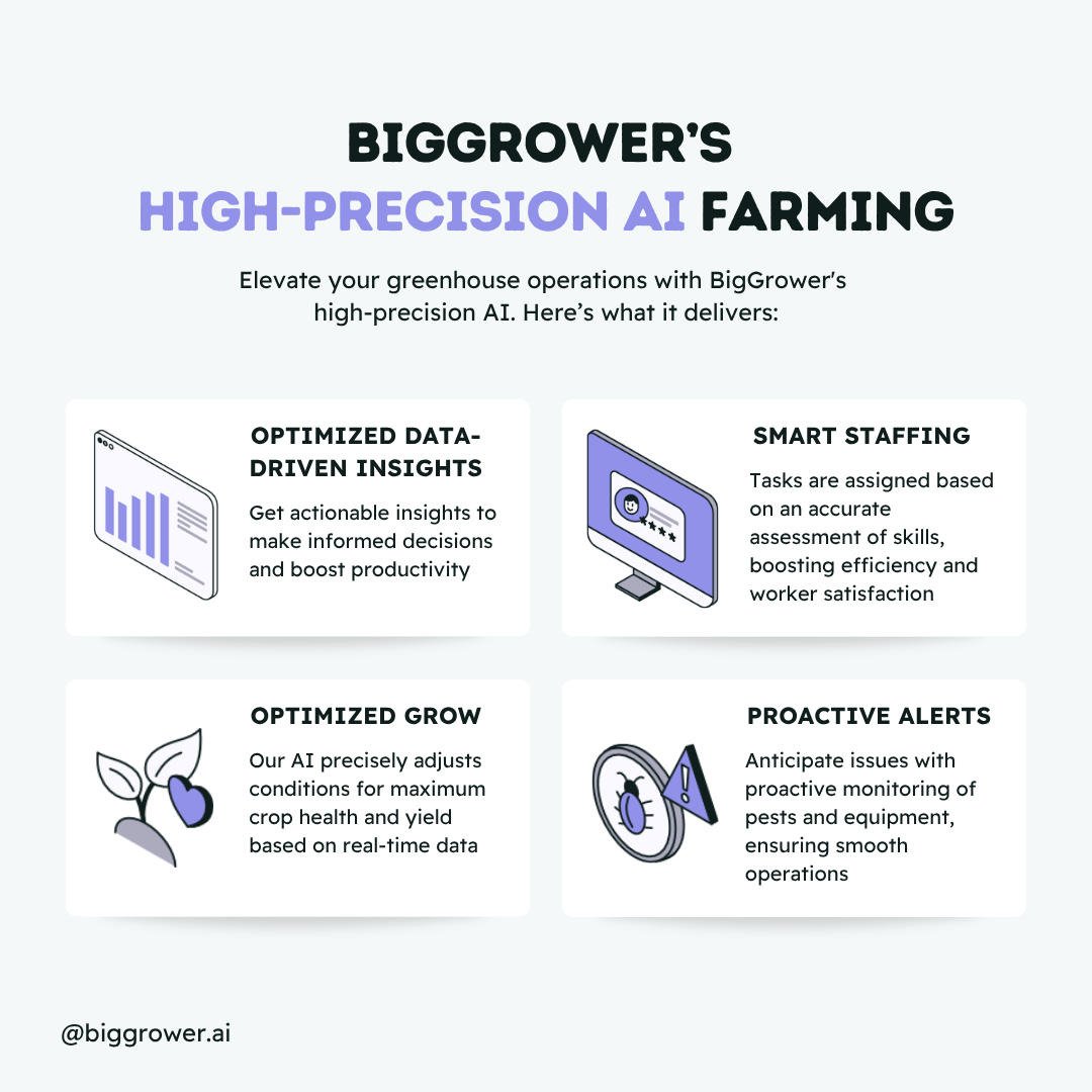 Publicación de BigGrower sobre agricultura de alta precisión con inteligencia artificial