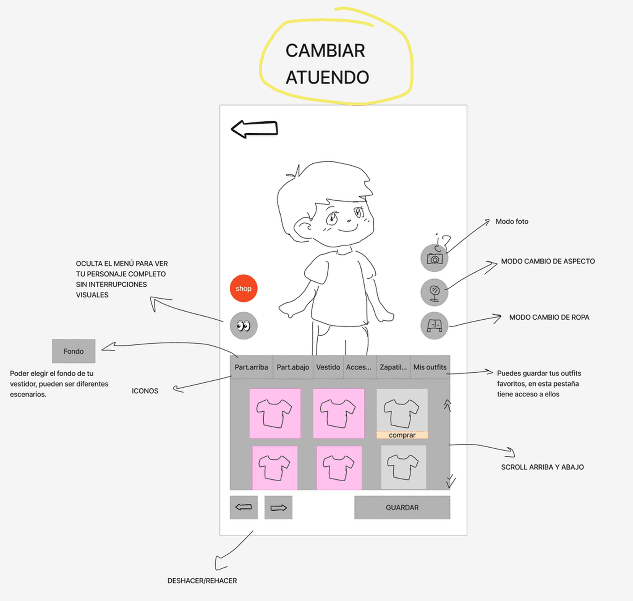 Wireframe de la pantalla para cambiar el atuendo